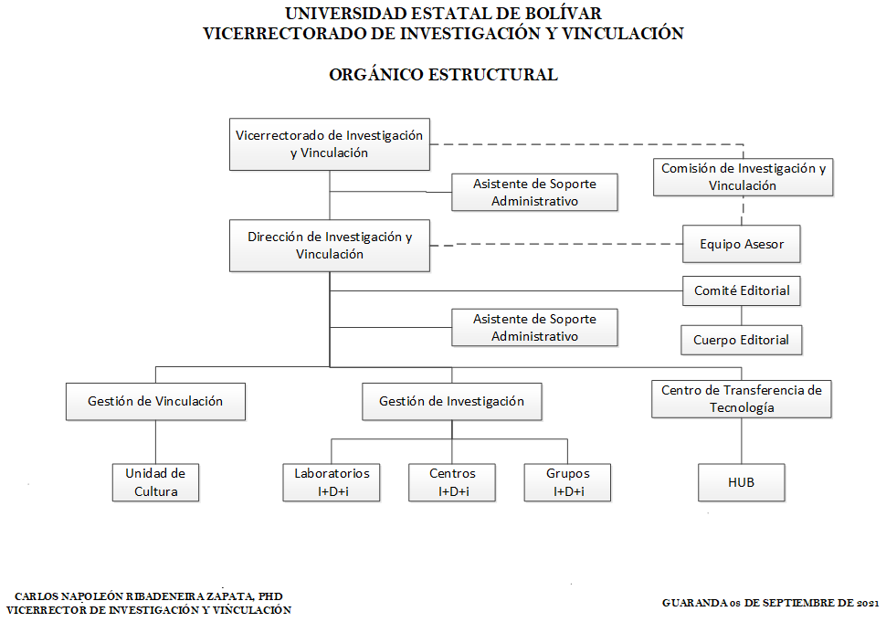 organico-estructural.png