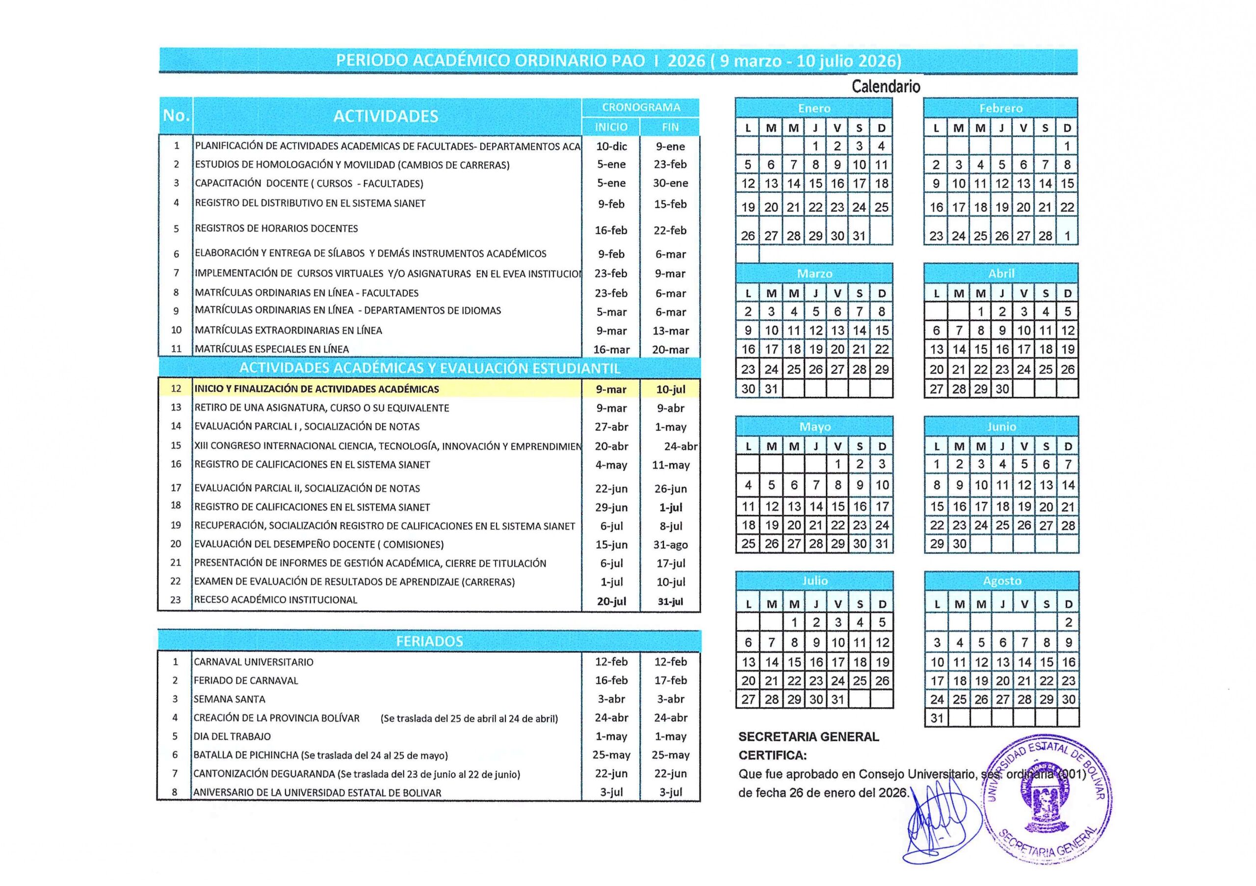 Periodo Académico 2