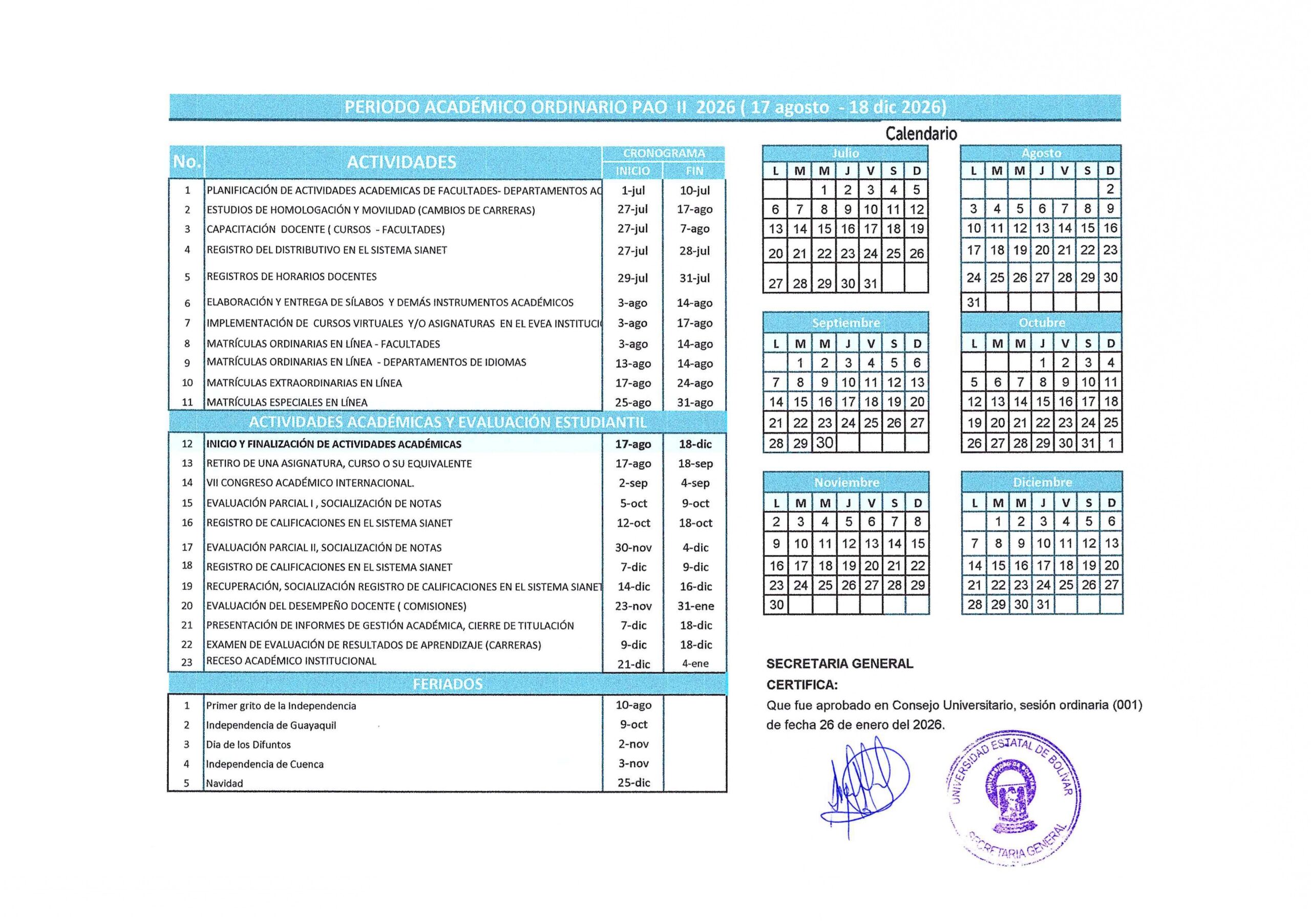 Periodo Académico 1